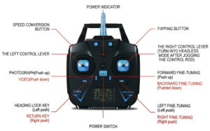 telecomando JJRC H31